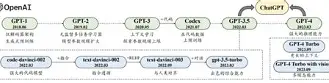 维尼修斯完整赛程请查收结果意外的简单介绍|体育赛事资讯